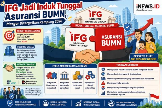 Holding Asuransi BUMN Rampung 2026, IFG Resmi Jadi Induk Tunggal