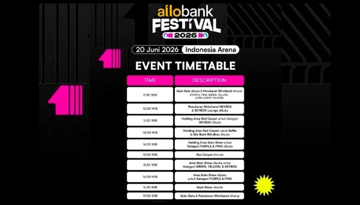 Allo Bank Festival 2026: CORTIS Jadi Headliner, Berikut Jadwal dan Aturan Mainnya