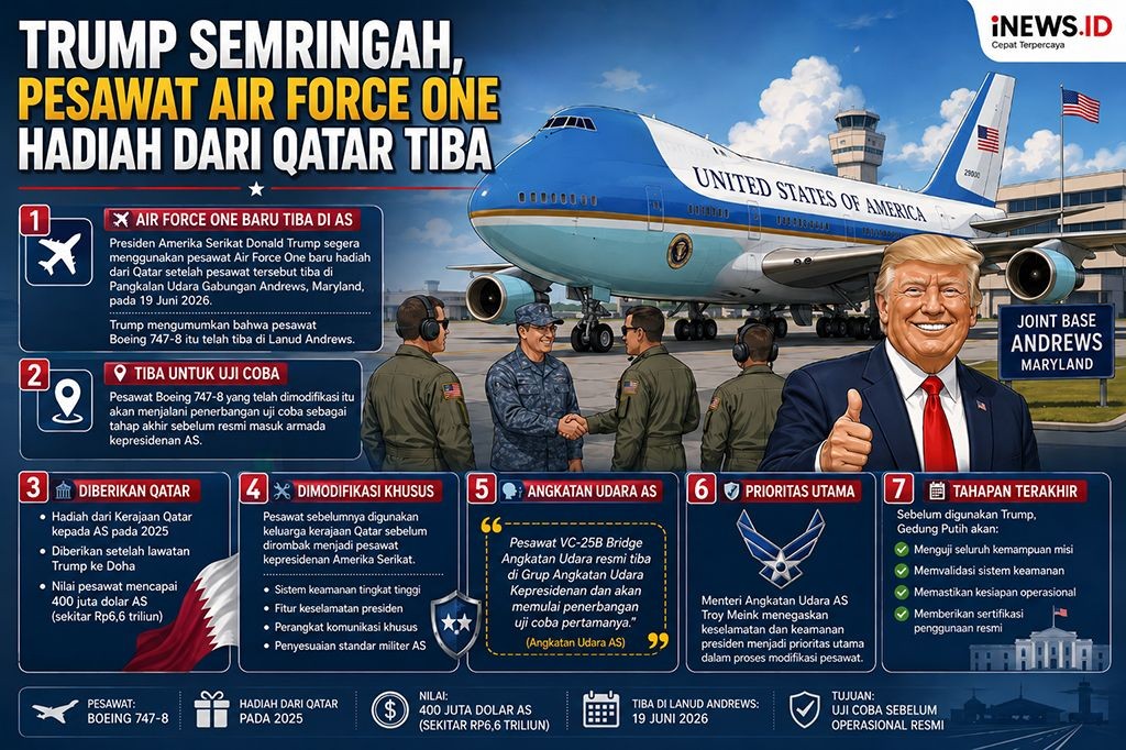 Angkatan Udara AS Mulai Uji Terbang Pesawat Kepresidenan VC-25B, Hadiah dari Qatar untuk Trump