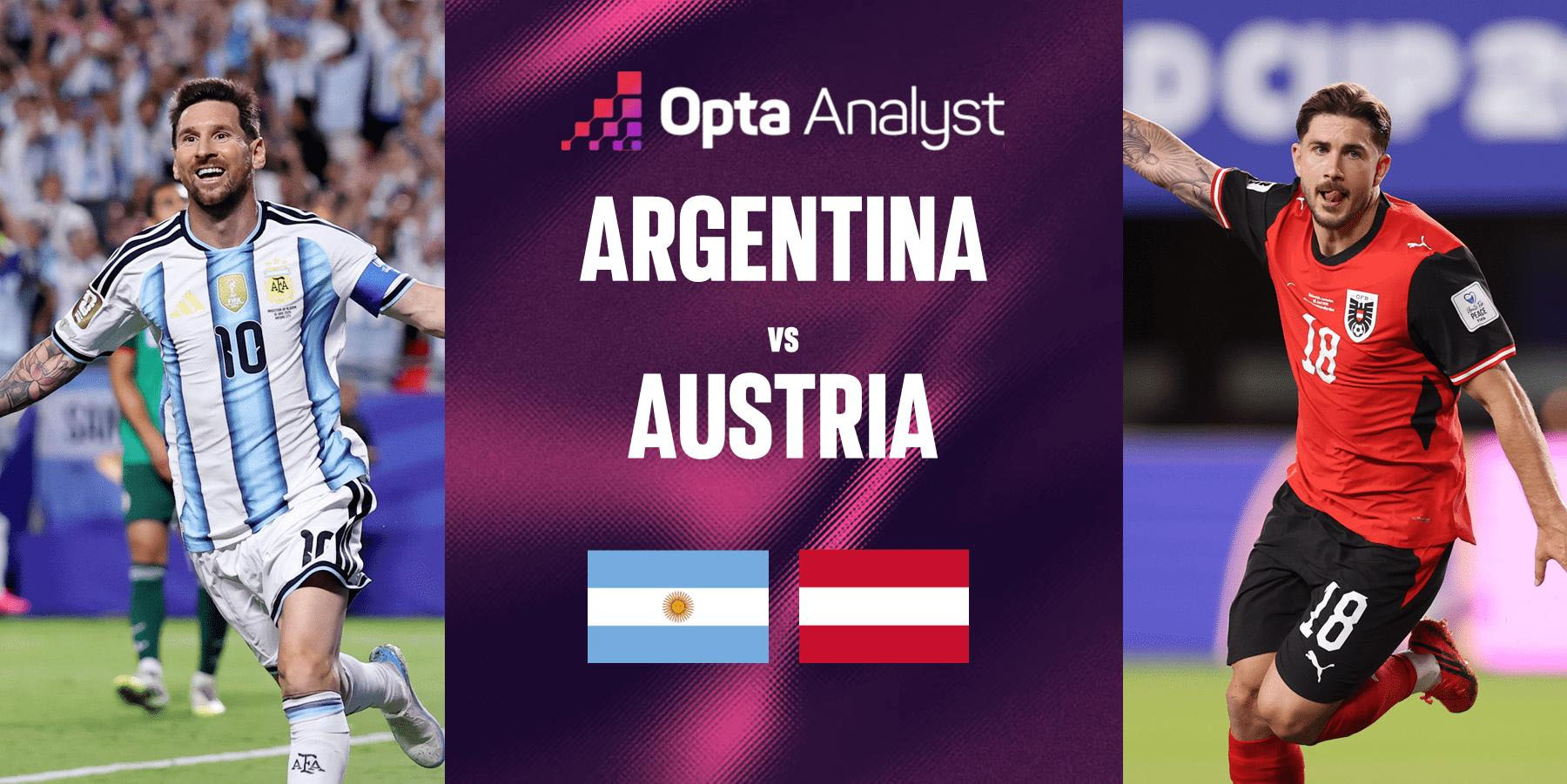 Argentina Vs Austria di Grup J Piala Dunia 2026: Messi Ingin Amankan Tiket ke Babak Gugur