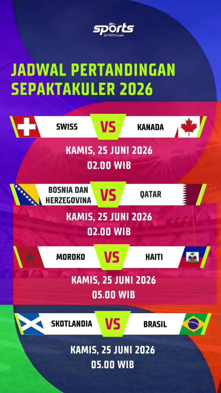 Daftar Laga Piala Dunia 2026 pada 25-26 Juni: 48 Tim Siap Berlaga di Turnamen Terbesar