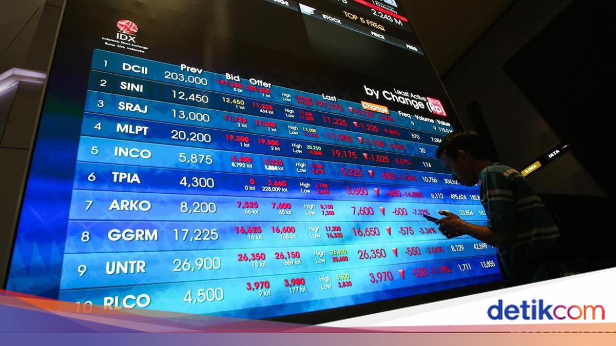 Rugi Indofarma Susut 76,7% Jadi Rp 77,9 Miliar, Defisiensi Modal Terpangkas