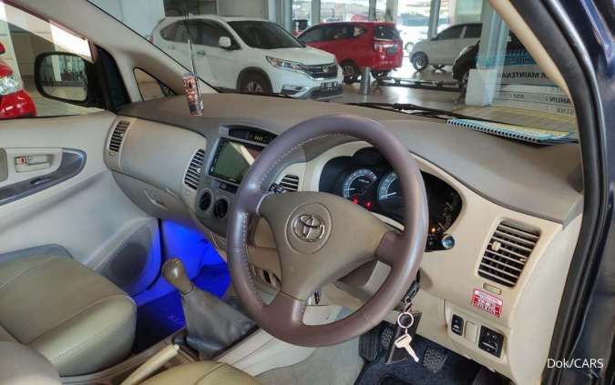 Bintraco Dharma (CARS) Bidik Pangsa Pasar Hybrid di Tengah Penurunan Penjualan Mobil Nasional