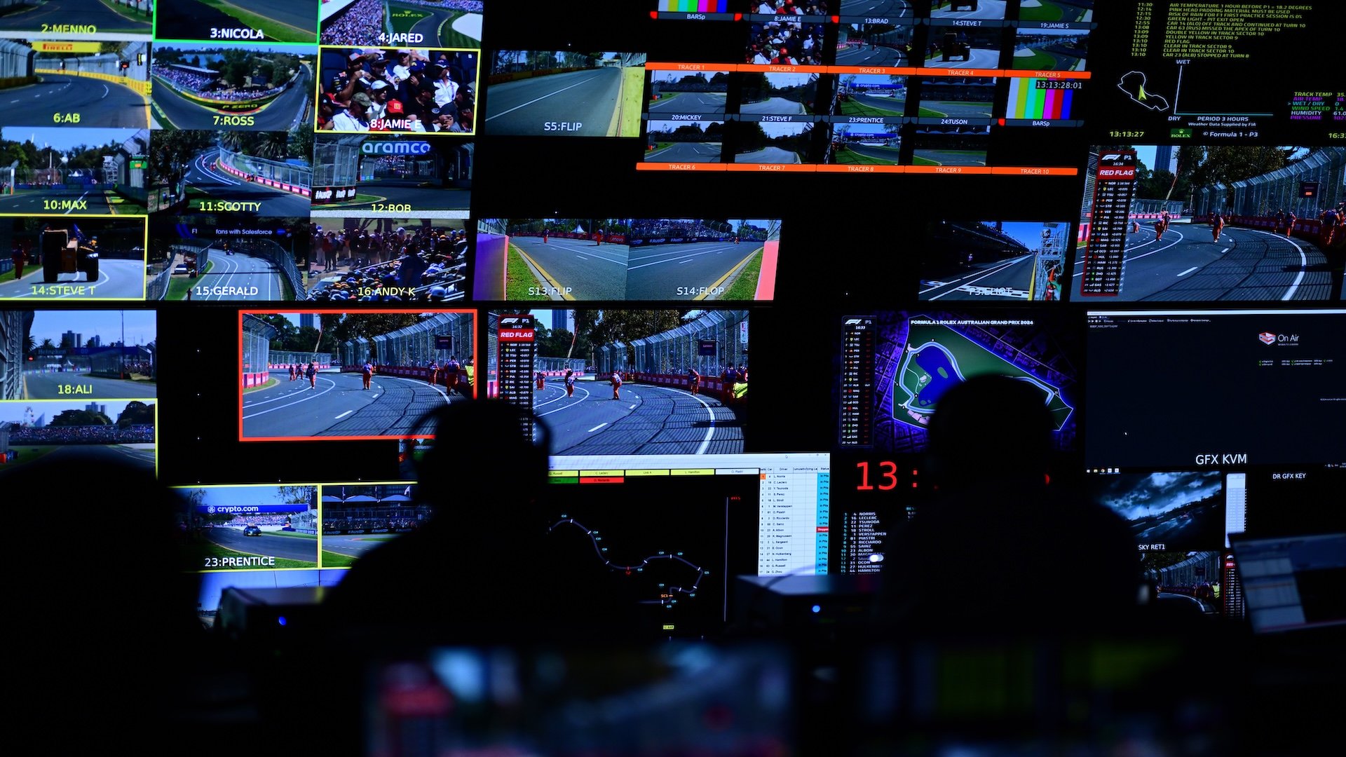 Lenovo dan Teknologi di Balik Siaran F1: 8 Terabyte Data, 32 Km Kabel, dan Tenda Berteknologi Tinggi