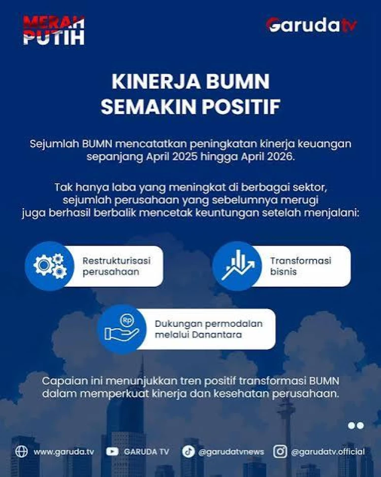 Pelindo Raup Laba Rp2,01 Triliun, Pupuk Indonesia Melonjak 230% — Bukti Transformasi BUMN Mulai Berbuah