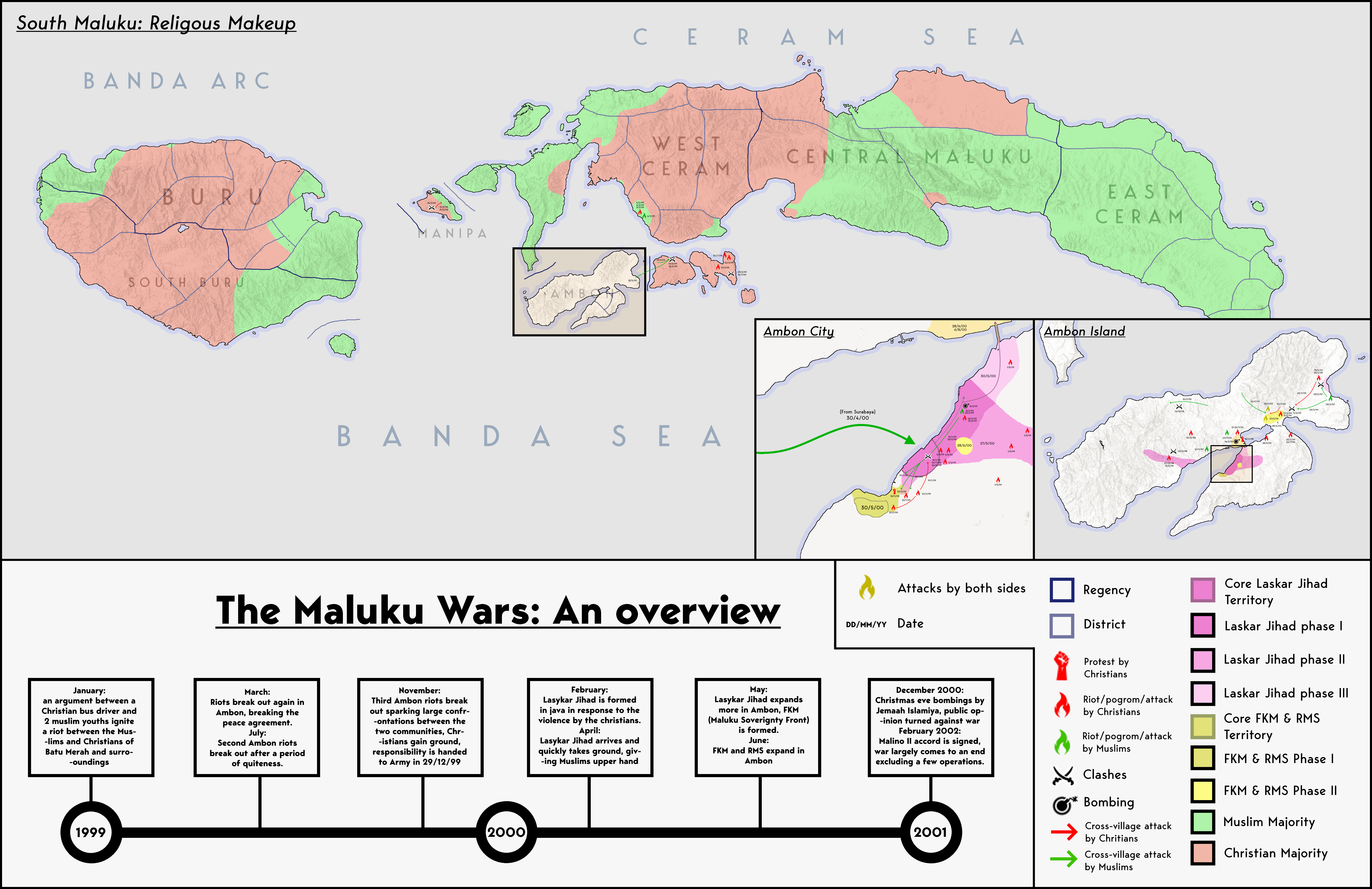 7 Jasa Pindahan dan Ekspedisi Terpercaya di Maluku Lengkap dengan Estimasi Tarif 2026