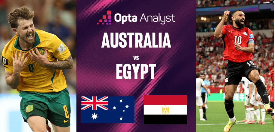 Australia vs Mesir di Babak 32 Besar Piala Dunia 2026: Mimpi Pertama Mesir ke 16 Besar Sejak 1934