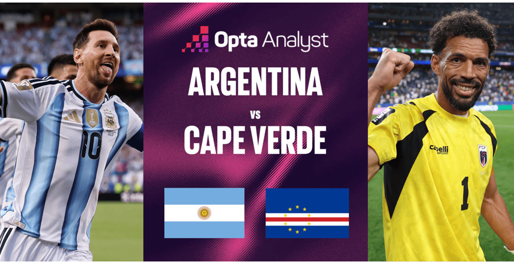 Argentina vs Cape Verde di Babak 32 Besar: Messi Jadi Ancaman Utama bagi Tim Debutan