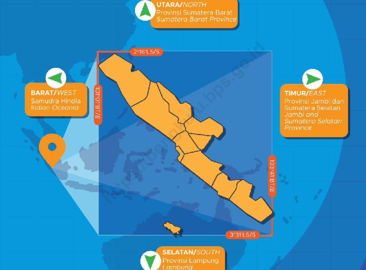 Proyek GOR Voli Dispora Bengkulu Senilai Rp2,9 Miliar Kelebihan Bayar Rp33,5 Juta, Uang Sudah Dikembalikan ke Kas Daerah