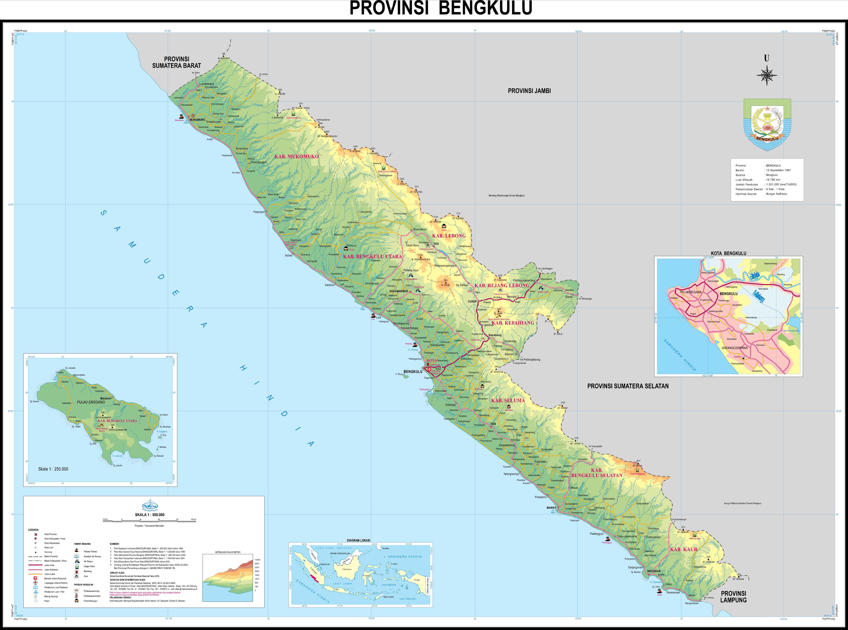 Syarat dan Biaya Balik Nama Kendaraan di Bengkulu Lengkap dengan Estimasi 2026