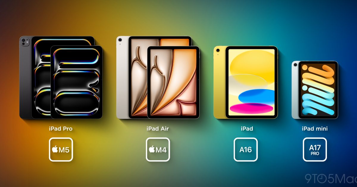 Panduan Memilih iPad: Mana yang Cocok untuk Kebutuhanmu? Dari iPad Biasa hingga Pro