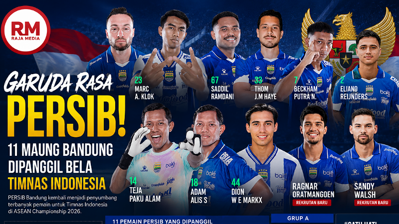 11 Pemain Persib Jadi Tulang Punggung Timnas Indonesia di ASEAN Championship 2026