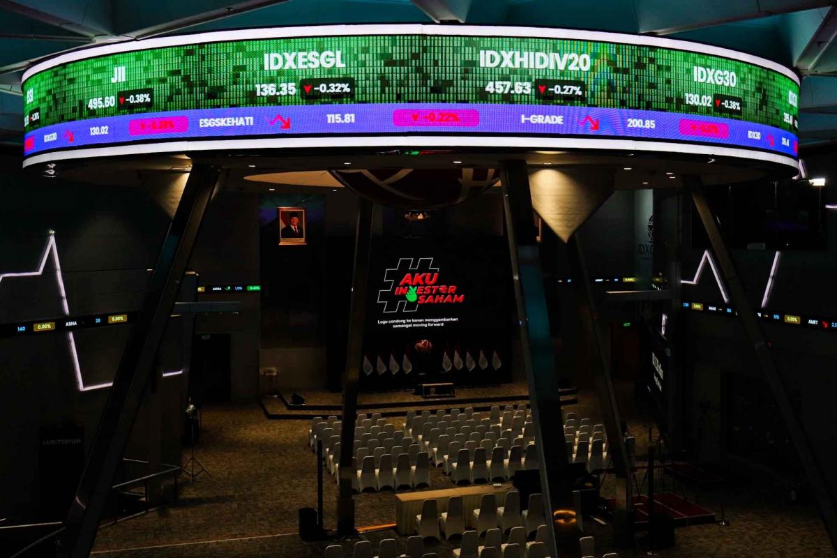 IHSG Dibuka Hijau ke 5.932, Saham Prodia dan RANS Masuk Daftar Top Gainers