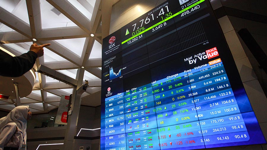 IHSG Ditutup Menguat 0,2% ke 5.924, Saham Energi dan Properti Jadi Motor Penggerak