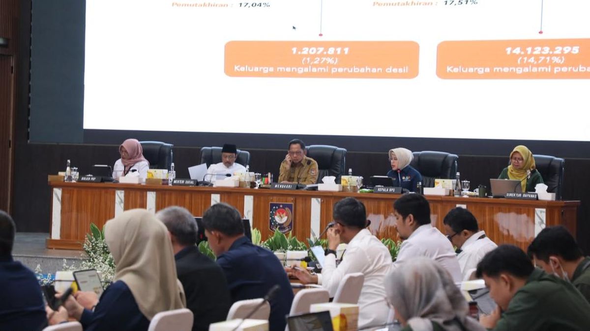Mendagri Tito Minta Pemda Perkuat Pengendalian Inflasi, Target 3,5 Persen Jadi Batas Bawah Waspada