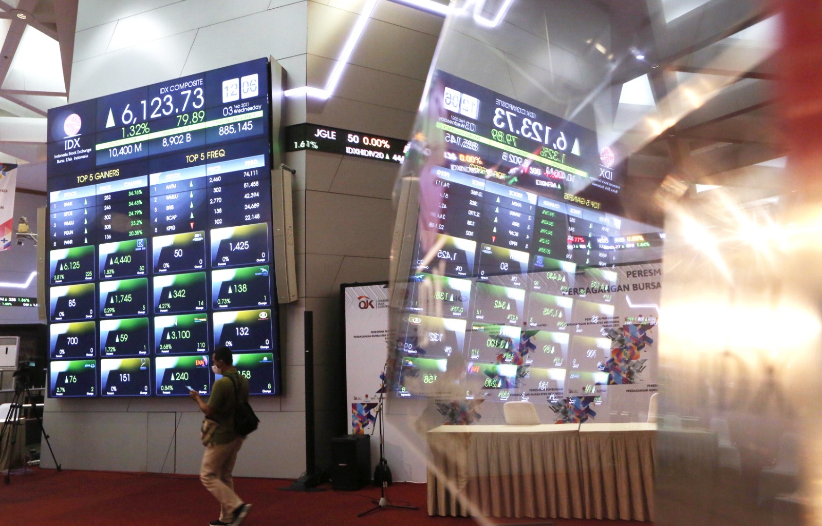 IHSG Siap Uji Resistance 6.080-6.120, Peringkat Utang BBB Jadi Katalis Utama