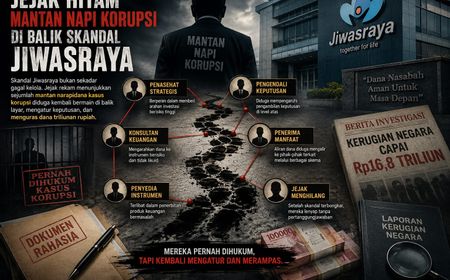 Mantan Napi Korupsi Andrew Hidayat Kembali Muncul, Diduga Kuasai Aset Jiwasraya dan Bersiap Melantai di Bursa