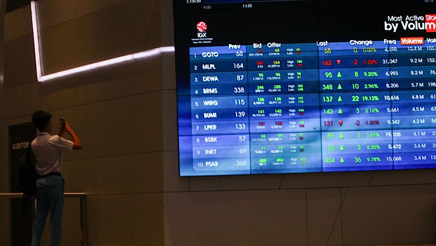 IHSG Menguat 0,45% ke 6.069 di Sesi Awal, Bursa Asia Lainnya Mixed