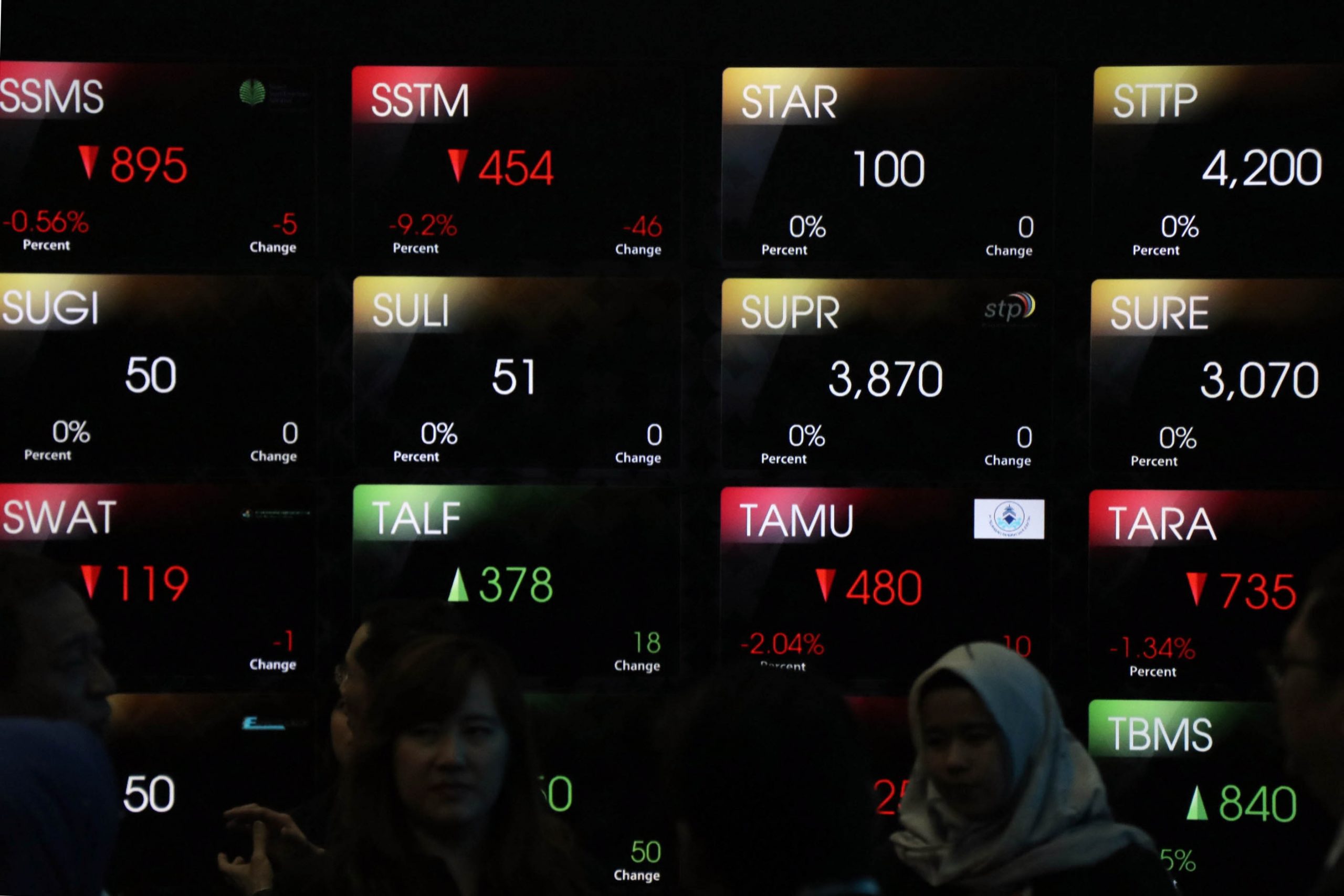 IHSG Ditutup Menguat Tipis ke 6.041, Reli Lima Hari Beruntun Terjaga