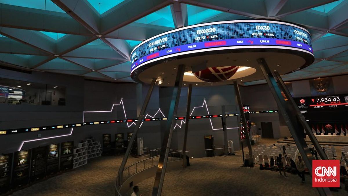 IHSG Dibuka Hijau ke 6.068, Analis Pasang Target Resistance hingga 6.254