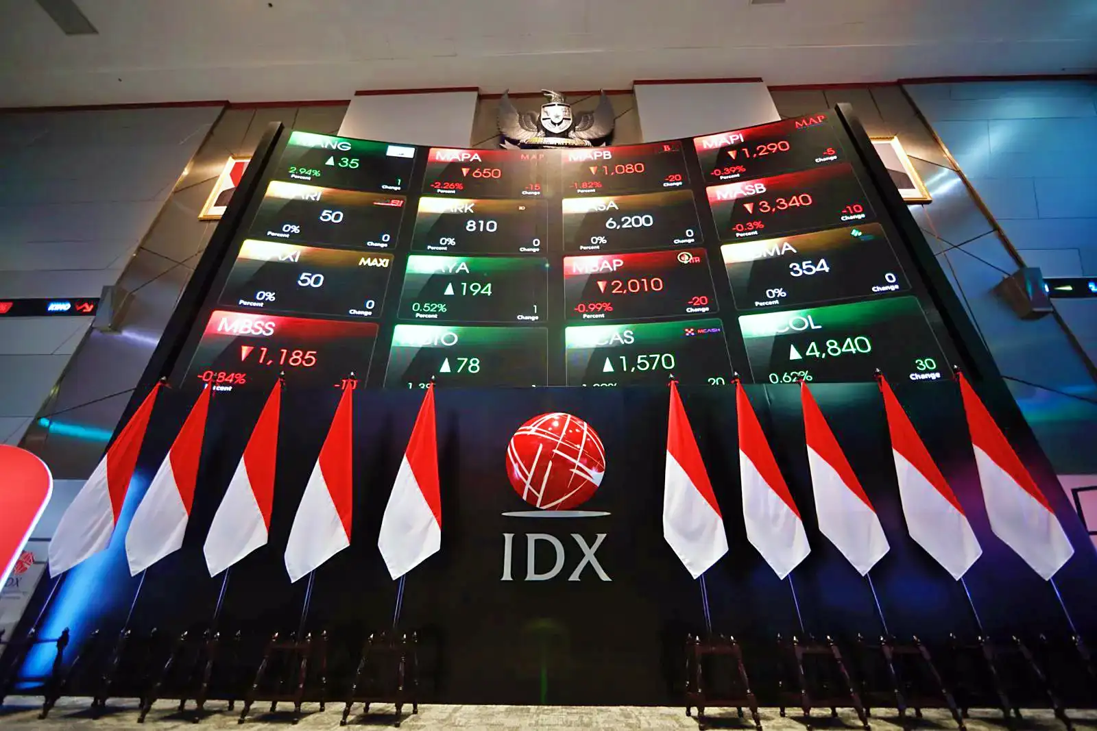 IHSG Diramal Menguat ke 6.254, MNC Sekuritas Sorot BBRI dan TINS