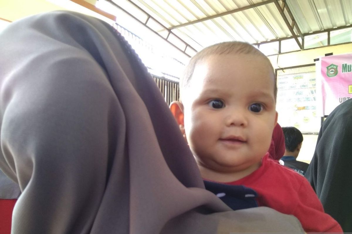 1.222 Kasus Kekerasan Perempuan dan Anak di Makassar Sepanjang 2025, 62 Persen Korbannya Anak