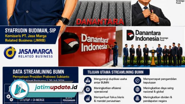 BUMN Ramping demi Pundi-Pundi Negara: Pertamina, PLN hingga BRI Kena Efisiensi, Berapa Potensi Dividen yang Mengalir ke Kas Negara?