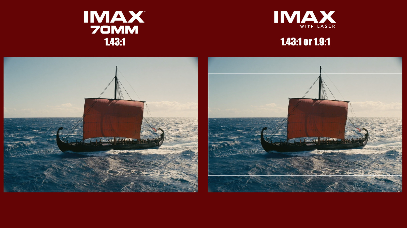 IMAX 70mm vs IMAX Digital: Perbedaan Kualitas Tayang, dari Resolusi 18K hingga Ketersediaan Teater