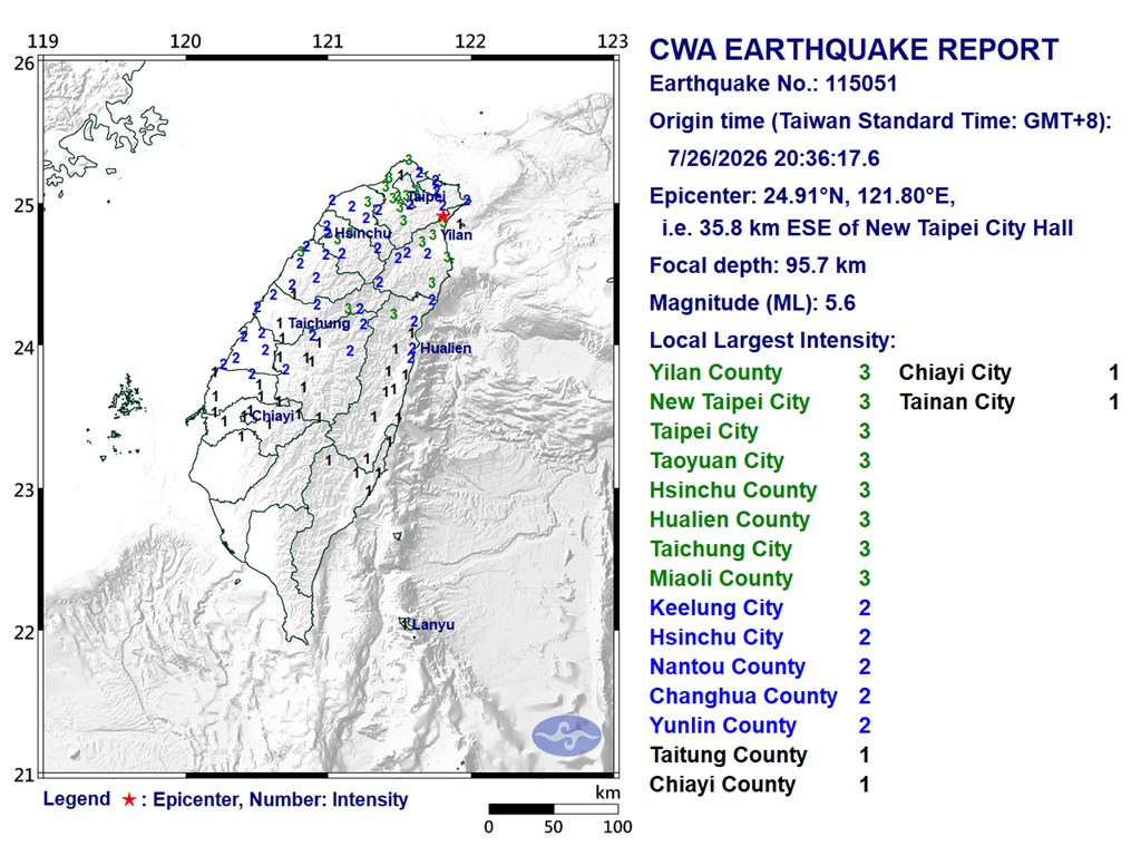 Gempa 5,6 SR Guncang Taiwan Utara, Focus Taiwan Laporkan