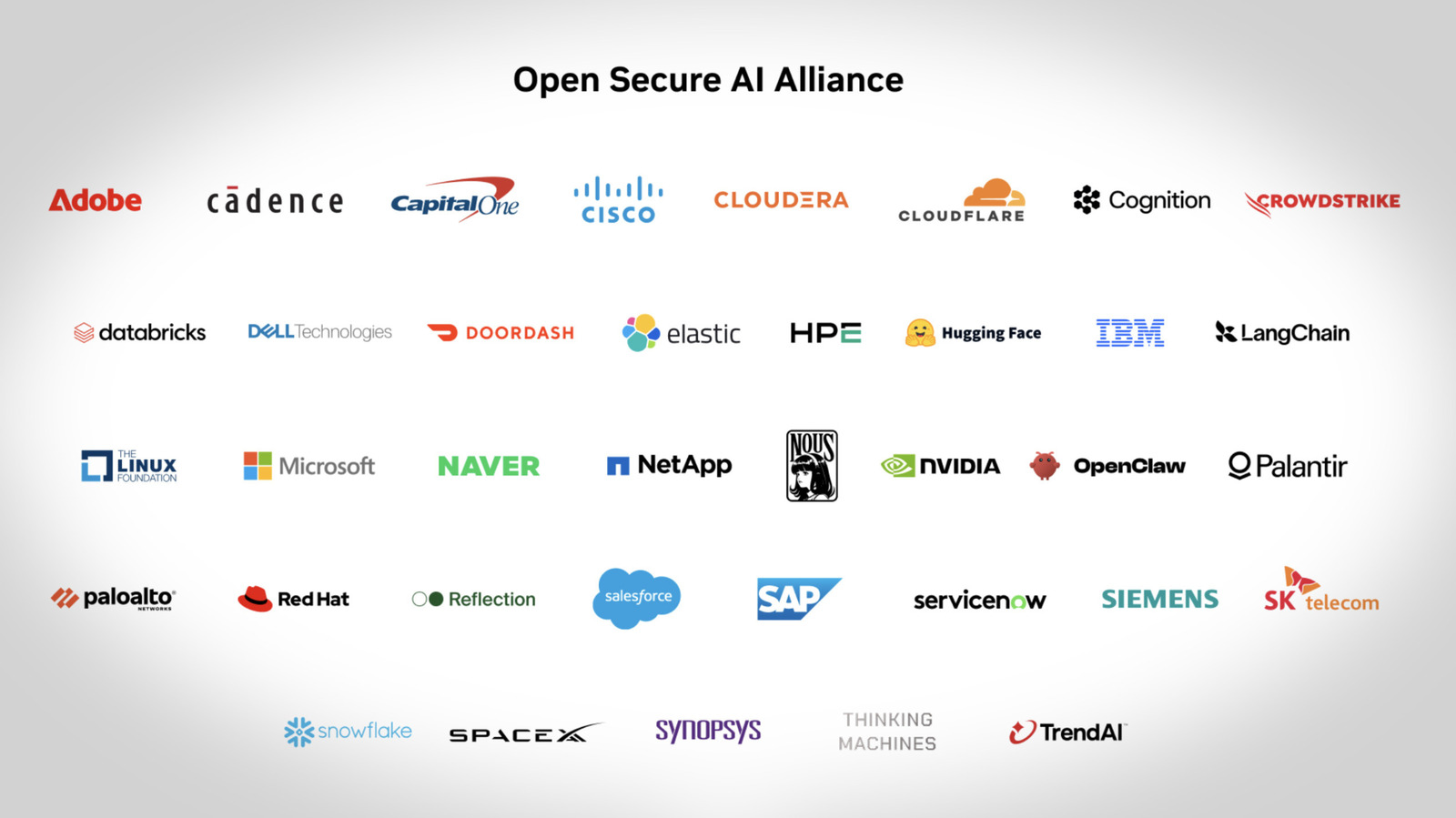 NVIDIA Kumpulkan Raksasa Teknologi Global di Open Secure AI Alliance untuk Perkuat Keamanan Siber