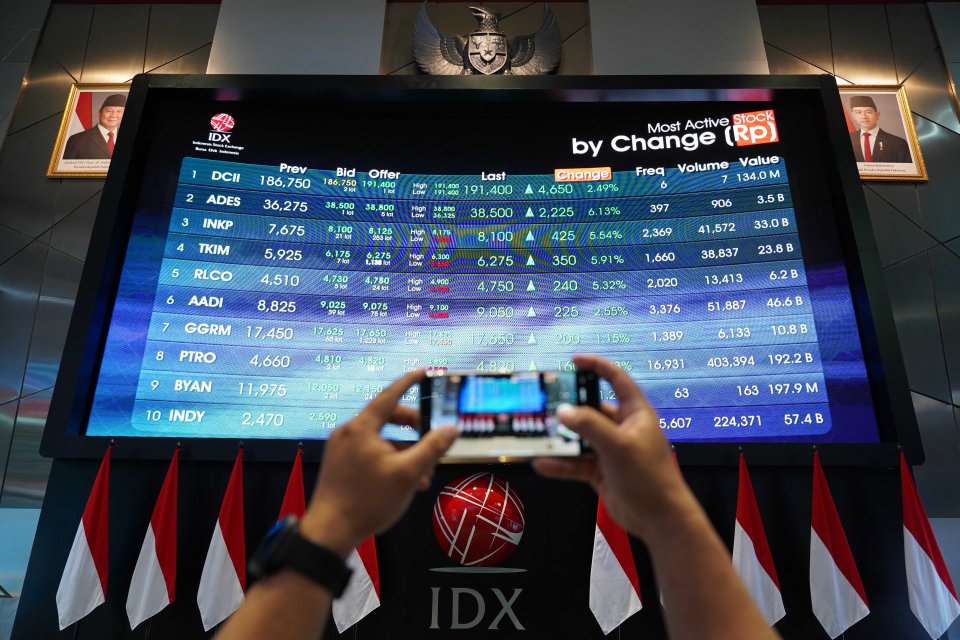 IHSG Rawan Koreksi ke 6.050-6.100, Analis Sarankan Buy on Weakness ADMR dan TPIA