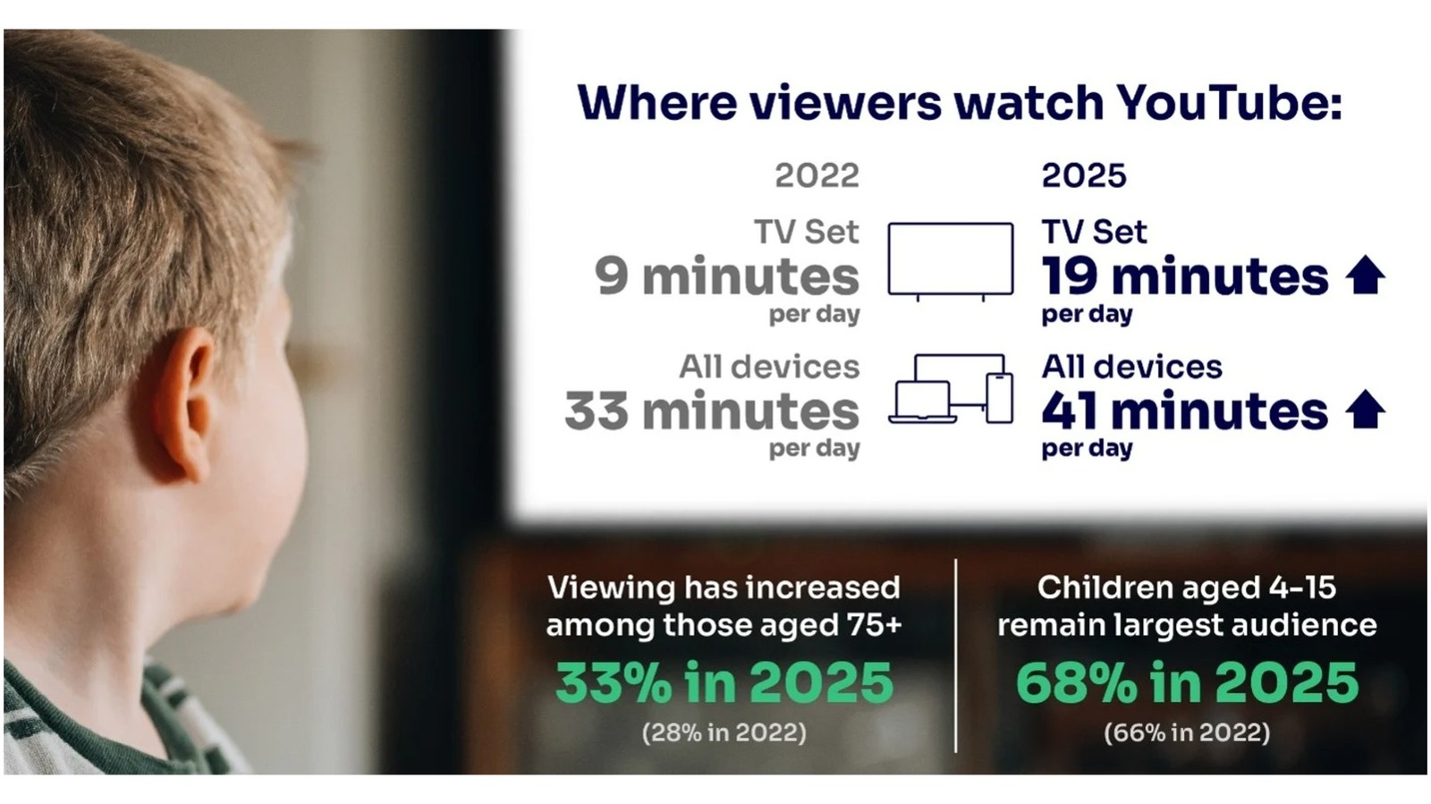 Netflix Kalahkan BBC Sebagai Pilihan Utama Pemirsa Inggris, Survei Ofcom Terbaru Ungkap