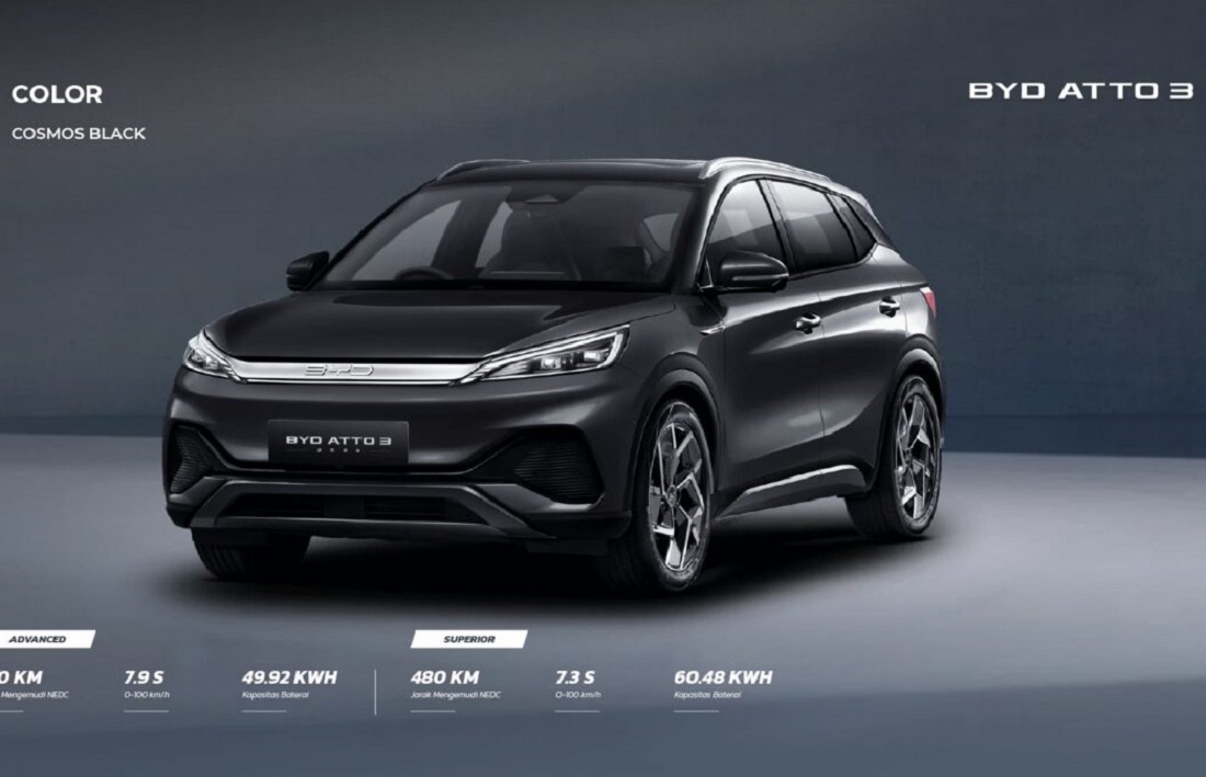 Review IONIQ 5 2026 dan BYD Atto 3: Dua EV Menengah yang Beda Jauh di Harga dan Fitur