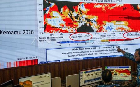 BMKG: El Nino 2026 Kini Berkategori Kuat, Indeks ENSO Tembus +1,59 dan Berpotensi Jadi Sangat Kuat