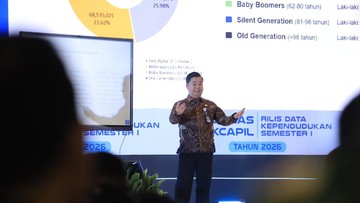 Rakornas Dukcapil 2026 Targetkan Penyaluran Bansos Tepat Sasaran Lewat Integrasi NIK dan IKD