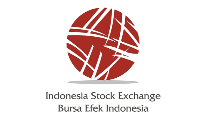 HUMI dan MAPI Beri Sinyal Teknikal, Trader Incar Level 148 dan 1.780 Pekan Ini
