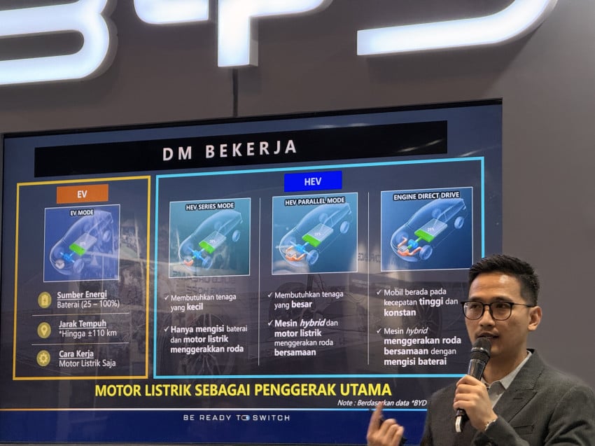 Cara Kerja Dual Mode BYD: Mesin Bensin Hanya Jadi Generator, Roda Tetap Digerakkan Motor Listrik