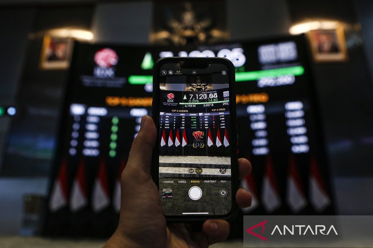 IHSG Dibuka Menguat ke 6.352,38 pada Jumat Pagi; LQ45 Ikut Terangkat ke 632,49