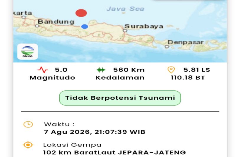BMKG Sebut Gempa M5,0 di Laut Jawa Berkedalaman 560 Km Tidak Berpotensi Tsunami