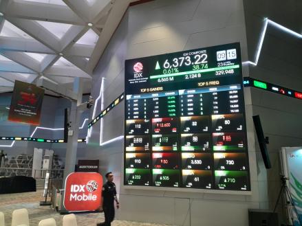 IHSG Menguat 0,77% ke 6.459, Tiga Katalis Pekan Ini: Suksesi Gubernur BI, Pidato Prabowo, dan Review MSCI