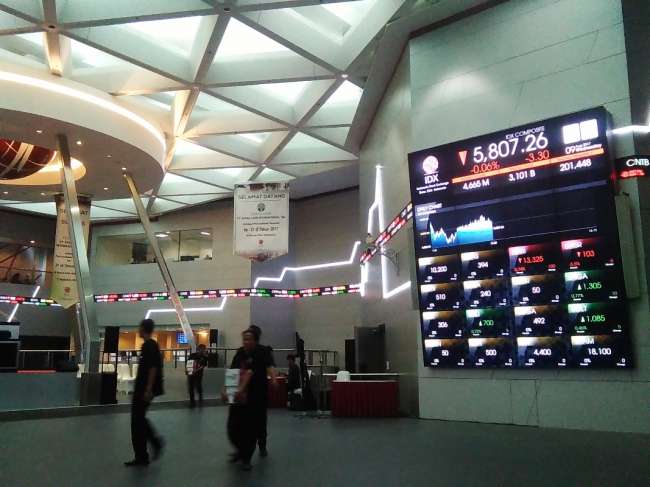IHSG Menguat 2,78% ke 6.409, Indo Premier Rekomendasikan Tiga Saham untuk Trading Pekan Ini