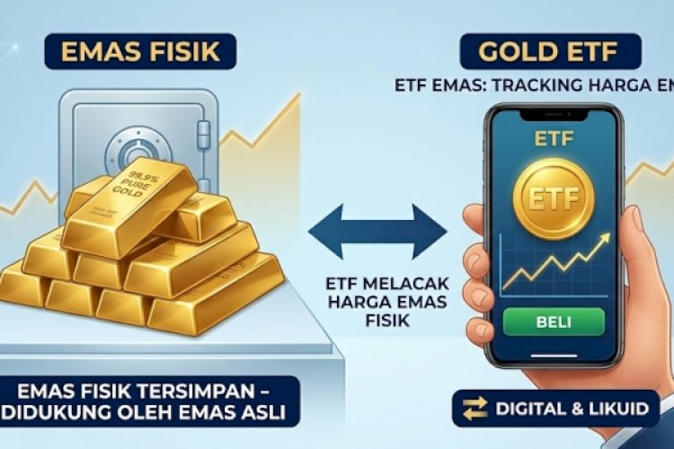Tujuh Manajer Investasi Siap Terbitkan ETF Emas, BEI Targetkan Peluncuran 10 Agustus 2026