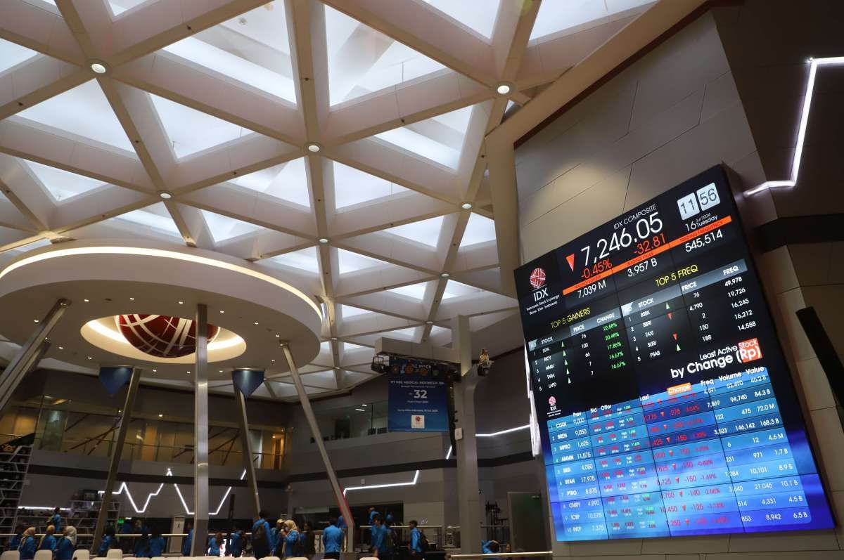 IHSG Dibuka Menguat 0,60% ke 6.448, CGS Sorot Resistance 6.480–6.550 di Tengah Rally Wall Street