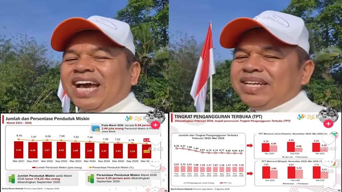 Gubernur Jabar Dedi Mulyadi Buka Data BPS soal Kemiskinan dan IPM