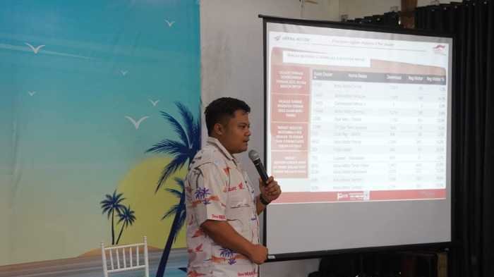 Asmo Sulsel Buka Promo Harmoni Tani di Palopo Raya, Honda Revo dan Supra Bisa Dibawa dengan DP Rp 600 Ribu