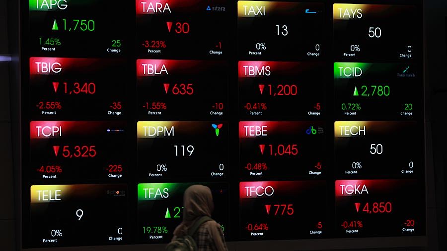 Review MSCI Agustus 2026: GOTO dan CPIN Terdepak, Ini Dampaknya ke IHSG