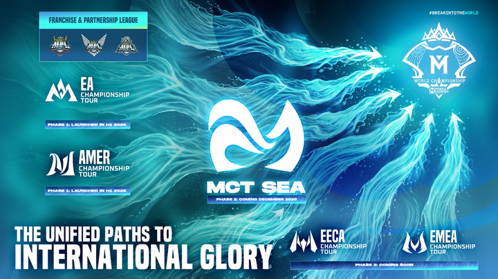 MCT SEA 2026 Buka Jalur Juara MDL Indonesia ke M8 World Championship Istanbul