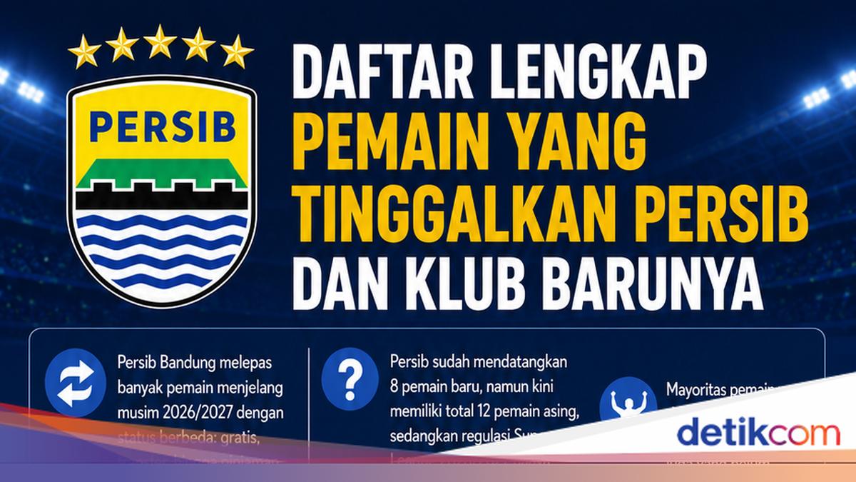 Persib Bandung Lepas 16 Pemain dan Datangkan 8 Wajah Baru Jelang Musim 2026/2027