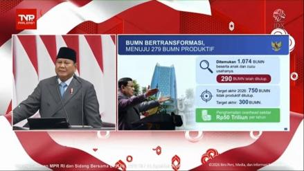 Prabowo: Pertamina, PLN, hingga BRI Harus Bela Rakyat, Bukan Jadi 
