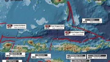 BMKG Sebut 37 Gempa Susulan Guncang NTT, Warga Diminta Jauhi Bangunan Retak